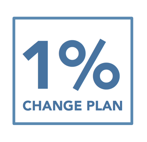 How to increase your print sales in 23 minutes a week