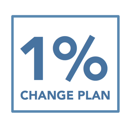 How to increase your print sales in 23 minutes a week